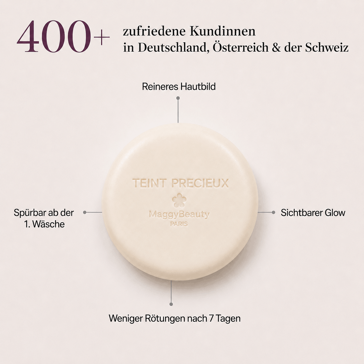 Teint Précieux — Die minimalistische Seife, die fünf Skincare-Produkte ersetzt. Skinimalistisch.